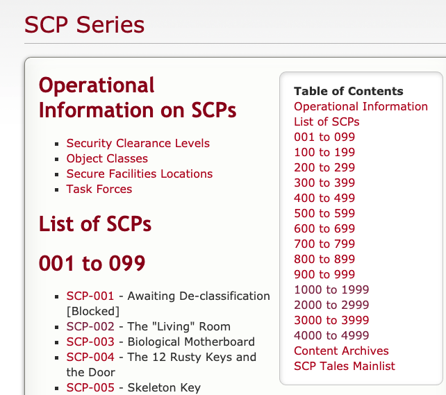 List of all SCP articles